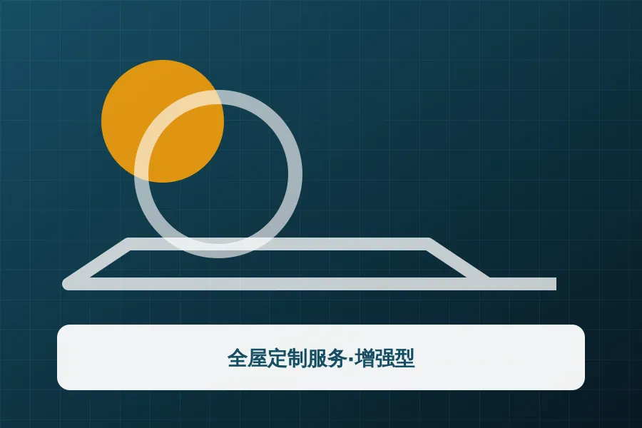 全屋定制服务·增强型应用示意图